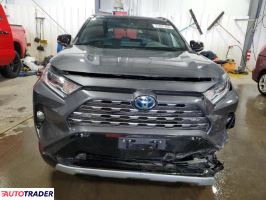 Toyota Pozostałe 2020 2 Toyota Pozostałe 2020 2