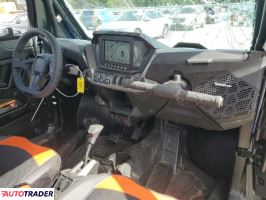 Polaris Pozostałe 2025