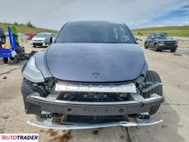 Tesla Model Y 2025