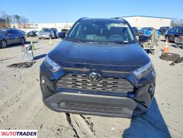 Toyota Pozostałe 2024 2