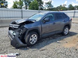 Toyota Pozostałe 2025 2