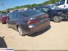 Toyota Camry 2022 2 Toyota Camry 2022 2