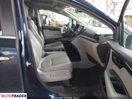 Honda Odyssey 2022 3
