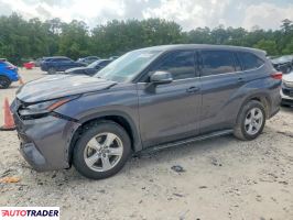 Toyota Highlander 2021 3
