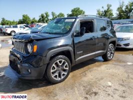 Jeep Renegade 2018 2