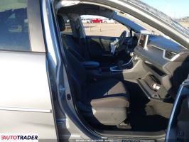 Toyota Pozostałe 2025 2