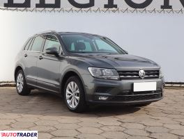 Volkswagen Tiguan - zobacz ofertę