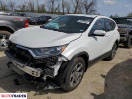 Honda CR-V 2019 1