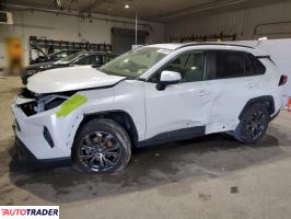 Toyota Pozostałe 2023 2 Toyota Pozostałe 2023 2