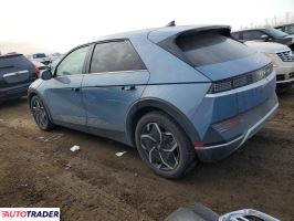 Hyundai Pozostałe 2024