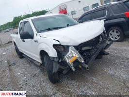 Ford Pozostałe 2020 3 Ford Pozostałe 2020 3