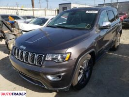Jeep Grand Cherokee 2020 3 Jeep Grand Cherokee 2020 3