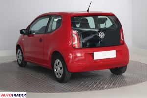 Volkswagen Up! 2016 1.0 59 KM