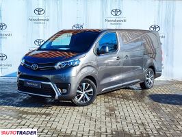 Toyota Pozostałe 2023