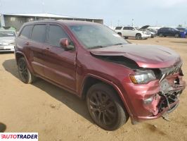 Jeep Grand Cherokee 2020 3