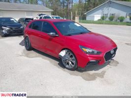 Hyundai Elantra - zobacz ofertę
