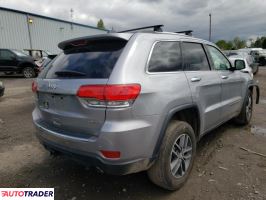 Jeep Grand Cherokee 2018 3 Jeep Grand Cherokee 2018 3