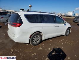 Chrysler Pacifica 2021 3