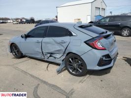Honda Civic 2021 1 Honda Civic 2021 1