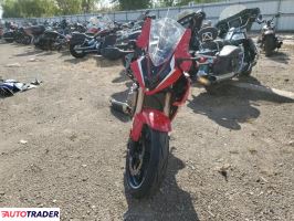 Honda CBR 2022
