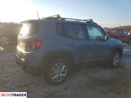 Jeep Renegade 2018 2