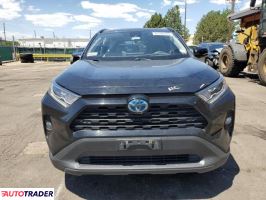 Toyota Pozostałe 2021 2
