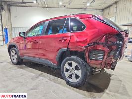Toyota Pozostałe 2022 2