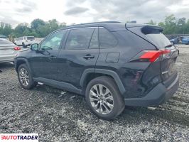 Toyota Pozostałe 2024 2