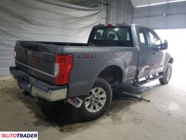 Ford Pozostałe 2021 7 Ford Pozostałe 2021 7