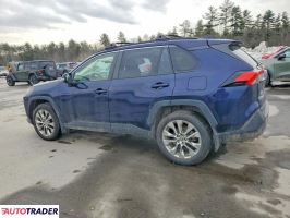 Toyota Pozostałe 2021 2