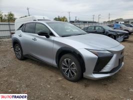 Lexus Pozostałe 2025