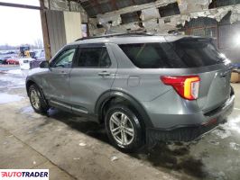 Ford Explorer 2021 2 Ford Explorer 2021 2