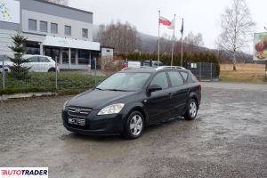 Kia Ceed 2009 1.6 115 KM