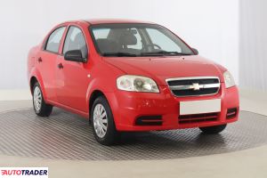 Chevrolet Aveo - zobacz ofertę