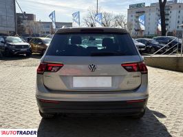 Volkswagen Tiguan 2018 2.0 147 KM