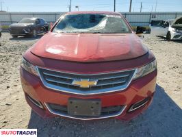 Chevrolet Impala 2020 3