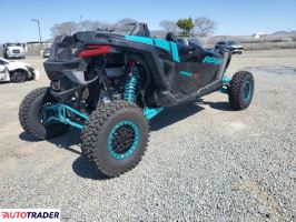 Polaris Pozostałe 2025 Polaris Pozostałe 2025