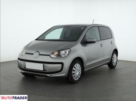 Volkswagen Up! 2016 1.0 59 KM