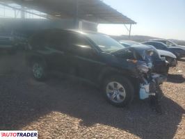 Toyota Pozostałe 2022 2 Toyota Pozostałe 2022 2