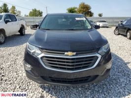 Chevrolet Equinox 2020 1