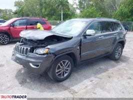 Jeep Grand Cherokee 2020 3 Jeep Grand Cherokee 2020 3