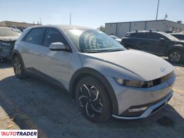 Hyundai Pozostałe 2024