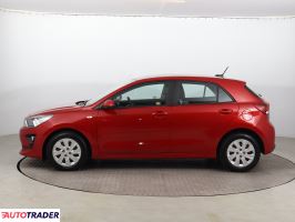 Kia Rio 2023 1.2 83 KM