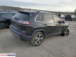 Jeep Cherokee 2020 2