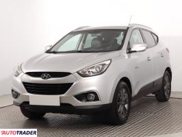 Hyundai ix35 2015 1.6 132 KM Hyundai ix35 2015 1.6 132 KM