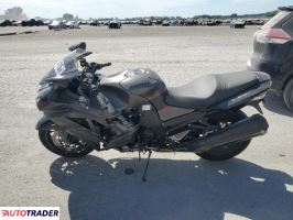 Kawasaki ZX 2023