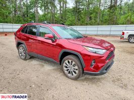Toyota Pozostałe 2025 2