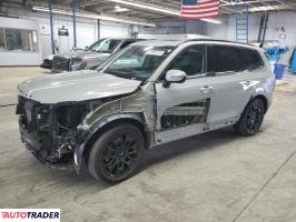 Kia Pozostałe 2022 3 Kia Pozostałe 2022 3