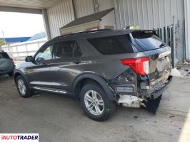 Ford Explorer 2020 2 Ford Explorer 2020 2