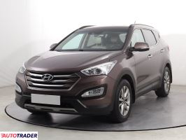 Hyundai Santa Fe 2015 2.2 194 KM